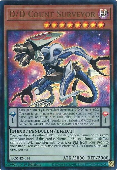 D/D Count Surveyor