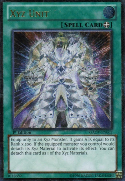 Xyz Unit